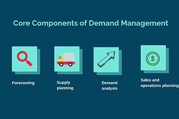 demand management